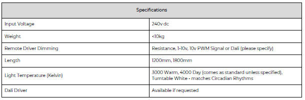 Brutalis Linear light specifications