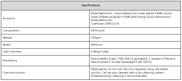 Soundli wool specifications