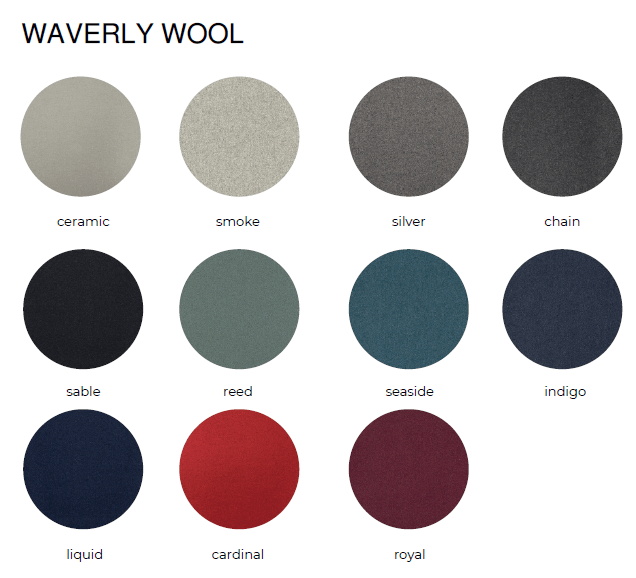 Waverly wool